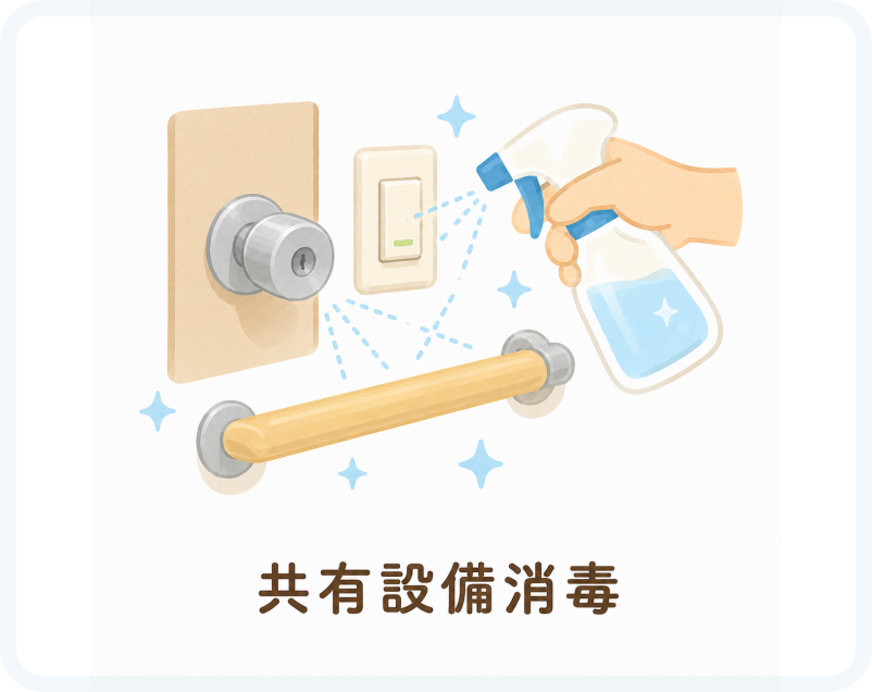 毎日の衛生管理