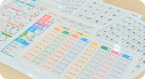 健康・生活に関する療育